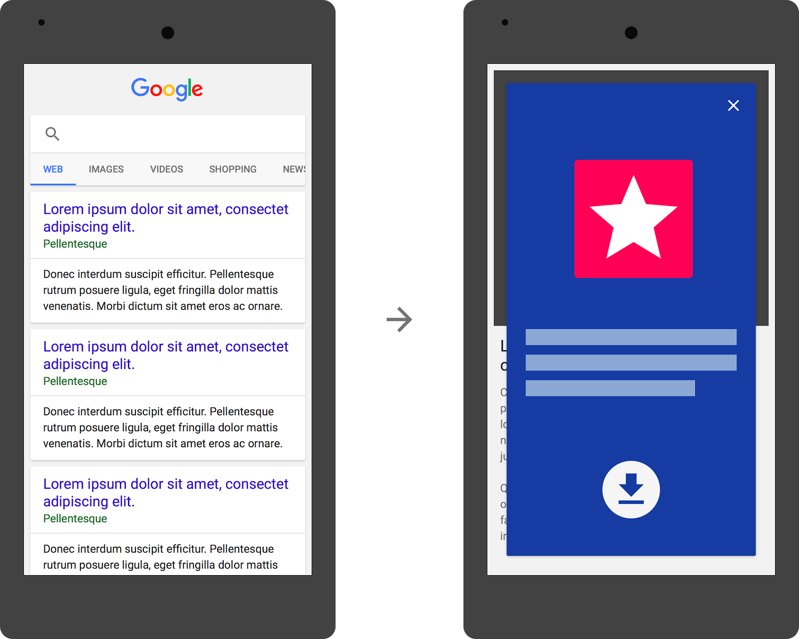 Google To Demote Websites Showing Giant Banner Ads