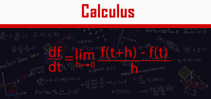 Ten Equations That Changed The World