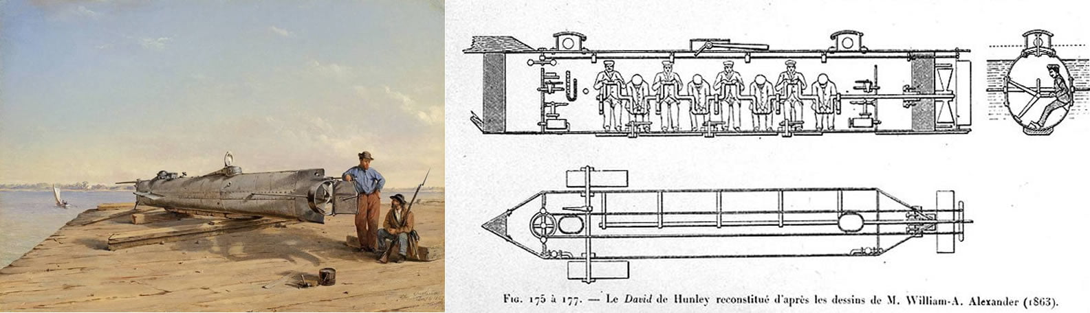 Inventors Killed by their own Inventions - Horace Lawson Hunley (1823-1863)