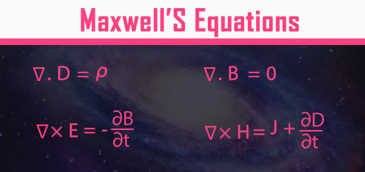 Ten Equations That Changed The World