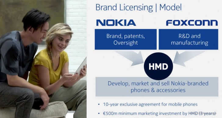 Nokia Officially Confirms Its Re-Entry To The Smartphone Business 
