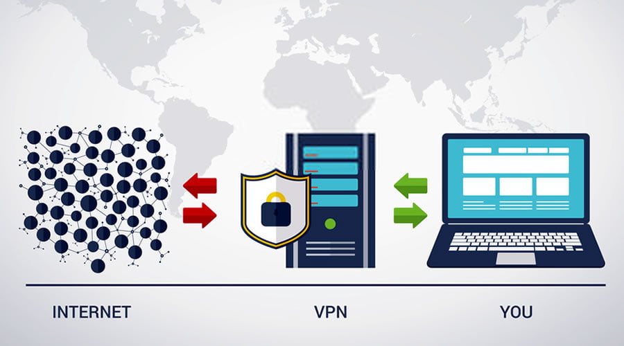 Як вибрати VPN?