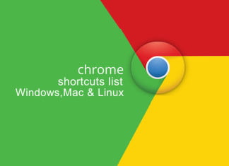 All Available Google Chrome Shortcuts List For Windows,Mac And Linux Users chrome shortcut lists for windows,mac,linux