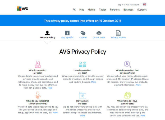 avg sell browsing data