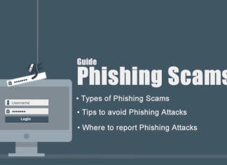 What Are Phishing Scams And 10 Tips To Avoid Them phishing scams guide