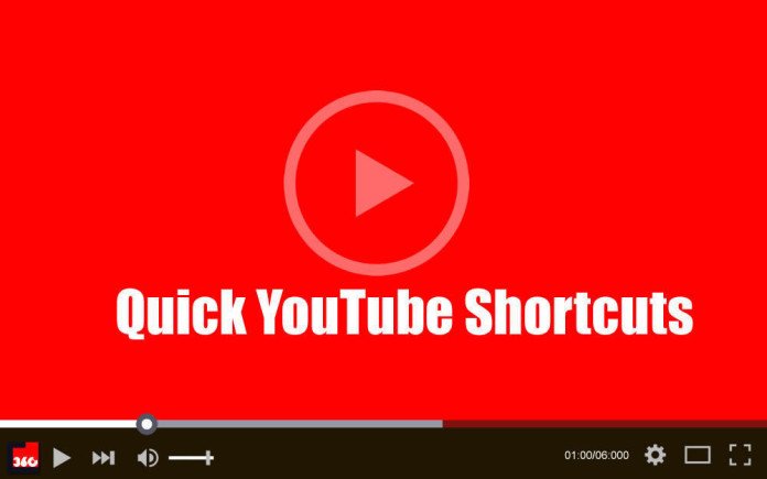 Quick YouTube Shortcuts