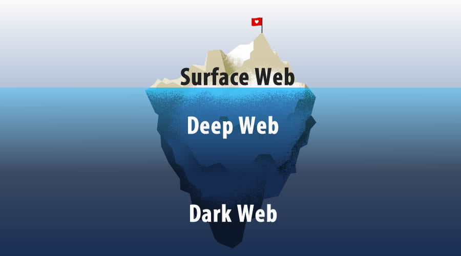 deep web game