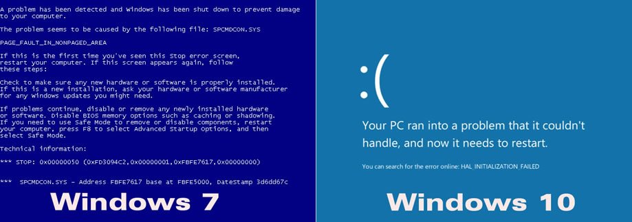 Blue Screen of Death in Windows 7 and Windows 10