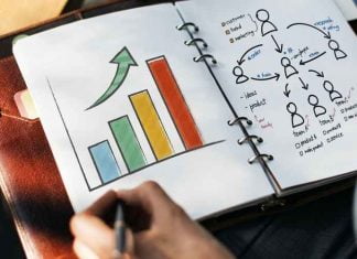 How Technology Is Changing The Face Of Marketing How to Attract Users to Your Marketplace