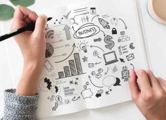 Choose Your Product’s Brand Name Carefully Raise Your Brand Awareness