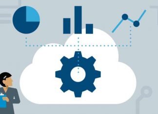 Why Should Businesses Move to the Cloud? Protect Your Business