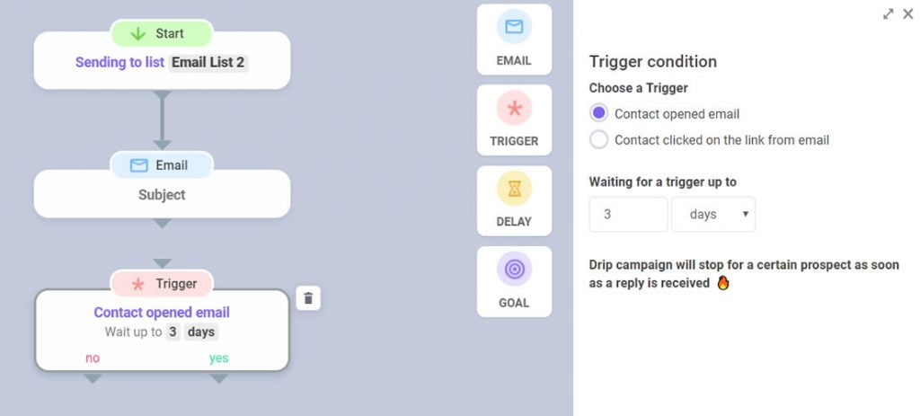 Snovio Email Drip Campaigns