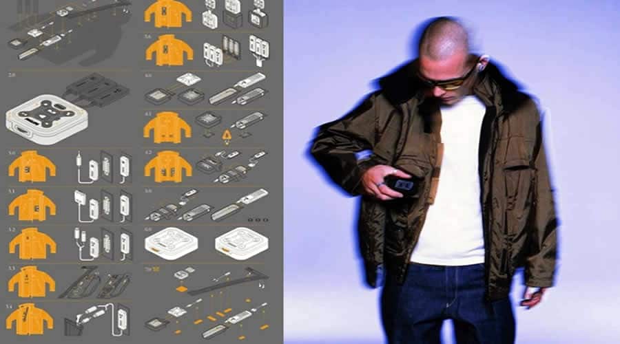 Vintage Wearable Technology