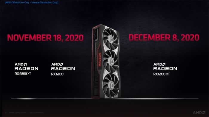 AMD Radeon RX 6000 availability