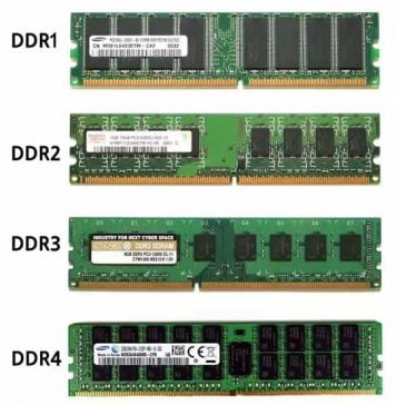 DDR1, DDR2, DDR3, And DDR4 RAM Memory: What Are Their Differences?