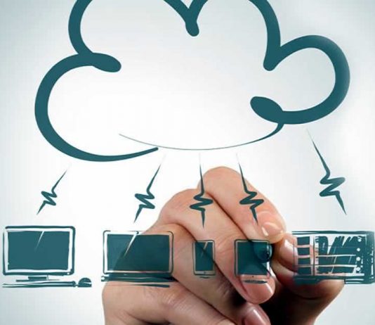 Cloud Migration Cloud Migration