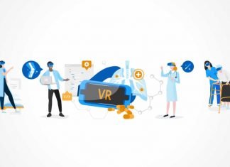 Digital Transformation in Healthcare: Key trends and innovations Digital Transformation in Healthcare