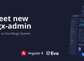 The Best Angular Admin Dashboard Ever: Inside Review — Why Ngx-admin Ngx-admin