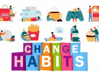 Habit Tracker apps to Quit Bad Habits