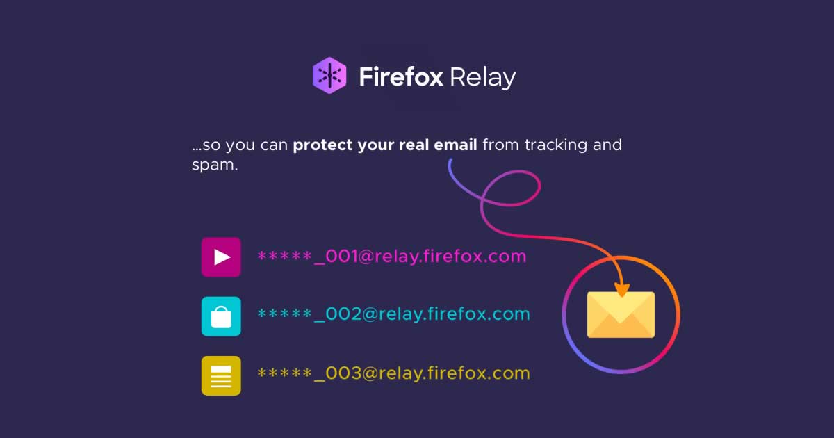 Firefox Relay Mozilla's New Solution To Protect Your Digital Identity