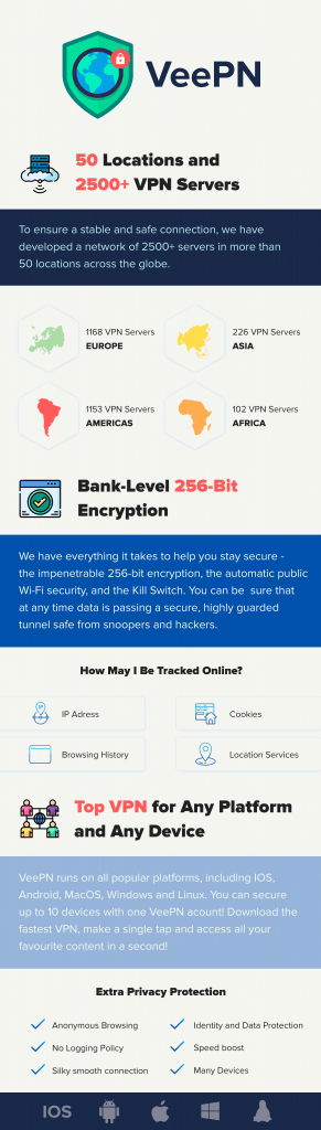 VeePN VPN Service