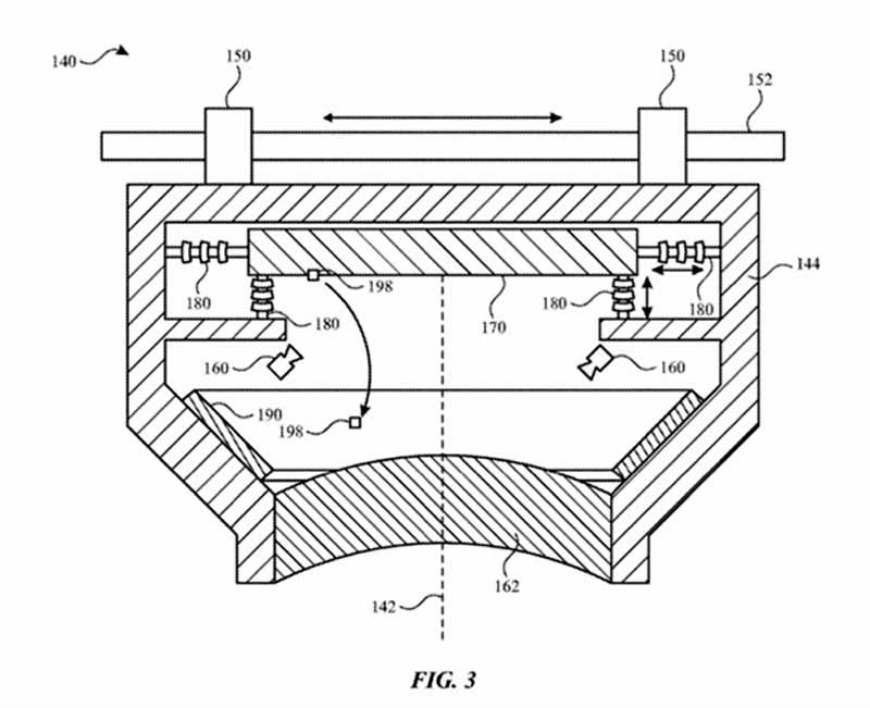 Particle Control For Head-mountable Device