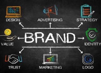 Top Places to Find Prospects & Boost Brand Awareness Brand Awareness