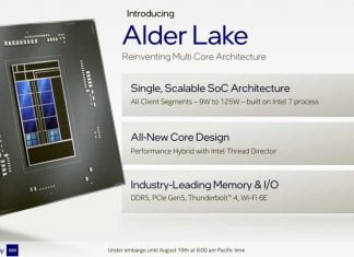 Intel Announces Alder Lake: 12th Generation Of Intel Core Processors Intel Alder Lake