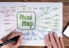 Mind Mapping Apps