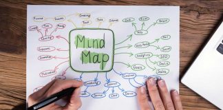 Mind Mapping Apps