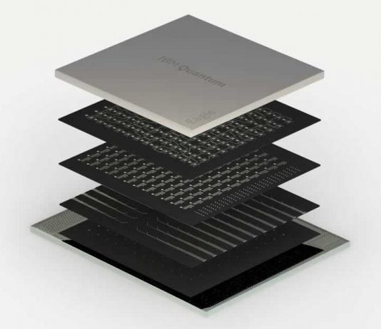 IBM Eagle quantum processor IBM Eagle quantum processor
