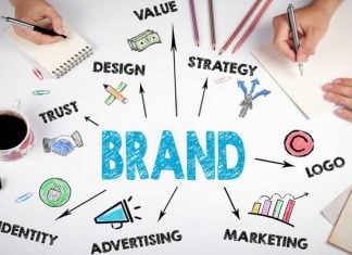 How branding can improve your business authority branding can improve your business