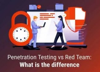 Red Teaming vs. Pen testing: What is the Difference? Red Teaming vs Pen testing