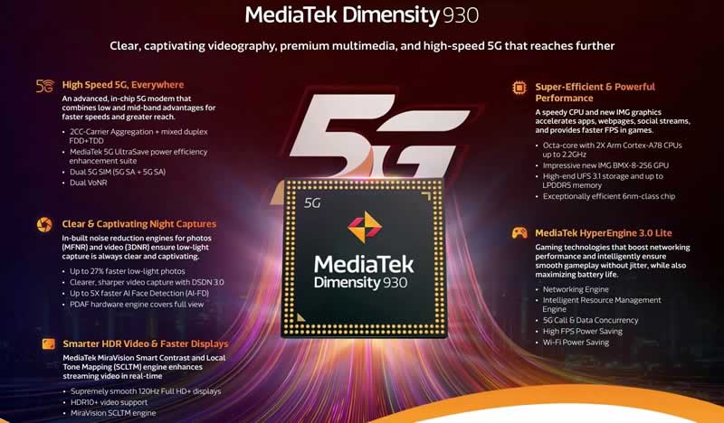 MediaTek Dimensity 930 5G