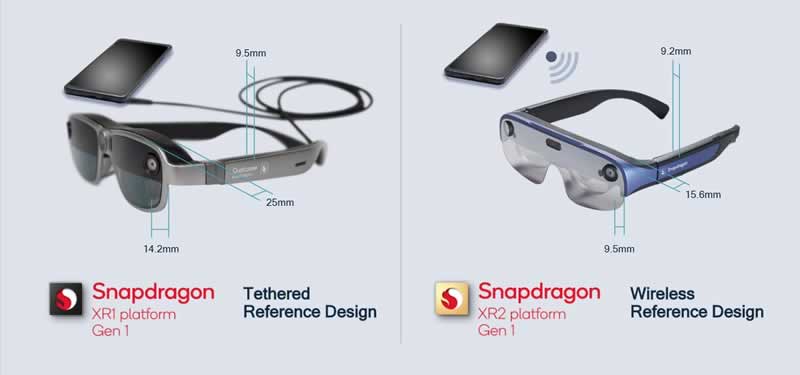 Qualcomm Snapdragon XR2 Wireless AR Smart Viewer