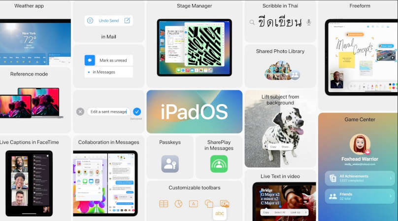 iPadOS 16 features