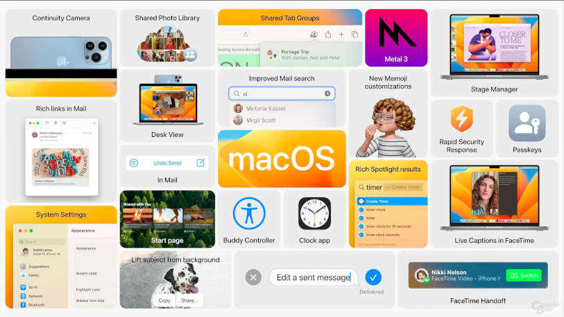 macOS 13 Ventura features
