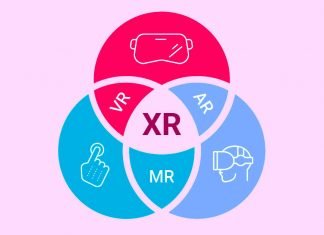 How XR Technology Influences Manufacturing Industry XR Technology