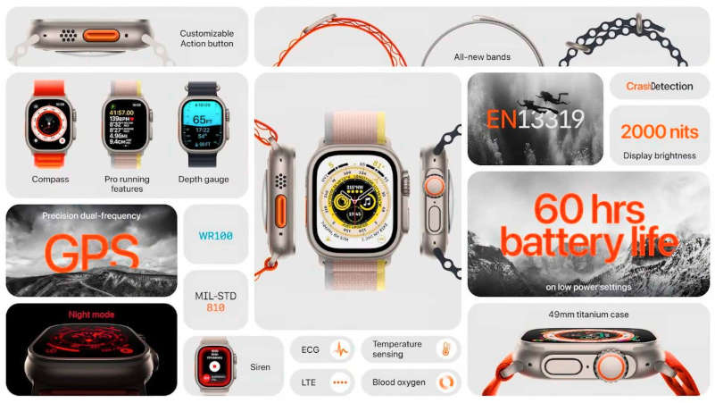 Apple Watch Ultra features