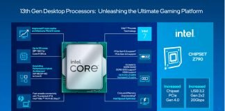 Intel 13th Generation Raptor Lake Desktop Processors performance