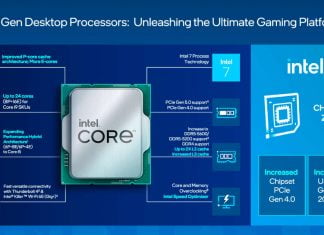 Intel Revealed Its New 13th Generation Raptor Lake Processors Intel 13th Generation Raptor Lake Desktop Processors performance