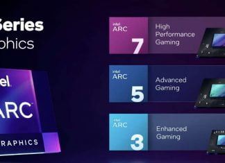 Official Specifications Of The Intel Arc Alchemist A770, A750 And A580 Desktop Graphics Cards Are No Longer A Secret Intel Arc A-Series graphics cards