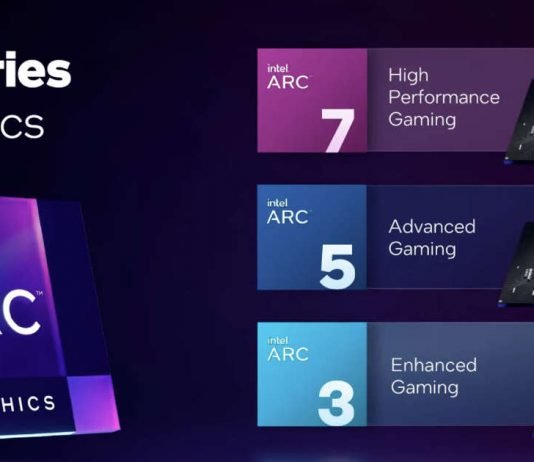 Intel Arc A-Series graphics cards Intel Arc A-Series graphics cards