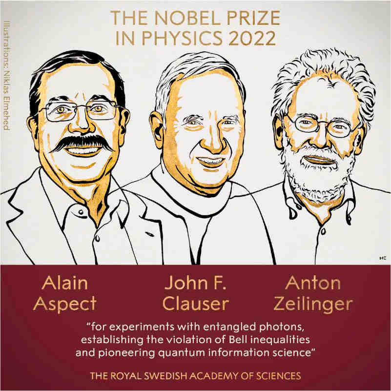 2022 Nobel Prize In Physics Awarded For Research In The Fundamentals Of