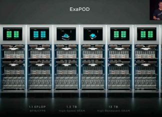 Dojo: Tesla Introduced Its Most Powerful Supercomputer Tesla Dojo