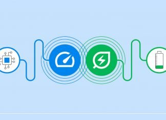 Google Chrome Released New Modes To Save Battery And Reduce The Consumption Of RAM Chrome Memory Saver and Energy Saver
