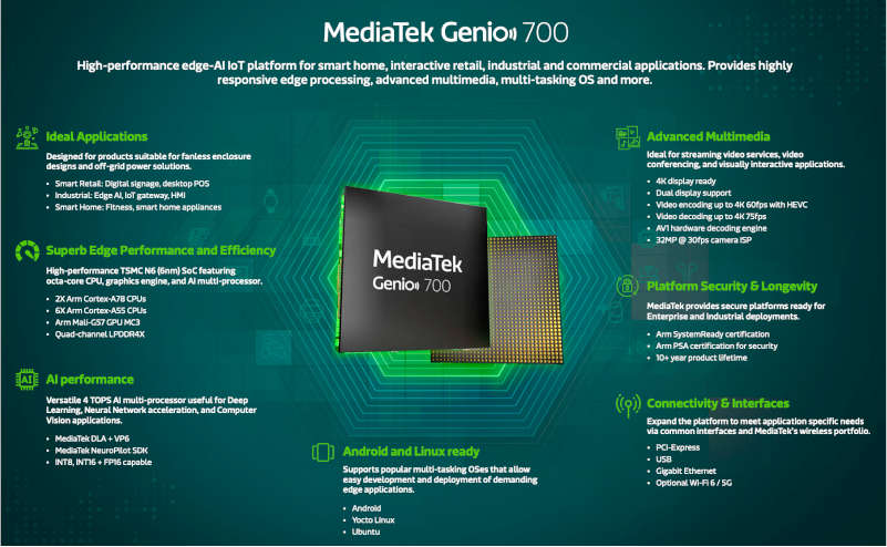 MediaTek Genio 700 for IoT