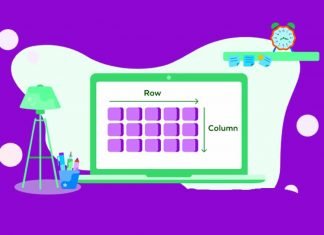 Move All Negative Elements to One Side of an Array-C Array-C
