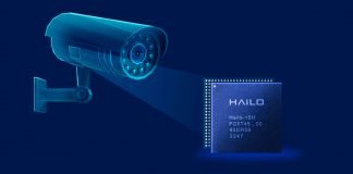 Hailo-15 processor