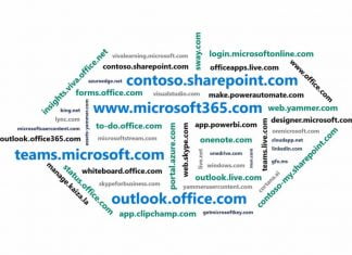 Microsoft Consolidates Cloud Services into a Single New Domain Microsoft Cloud Services Domain